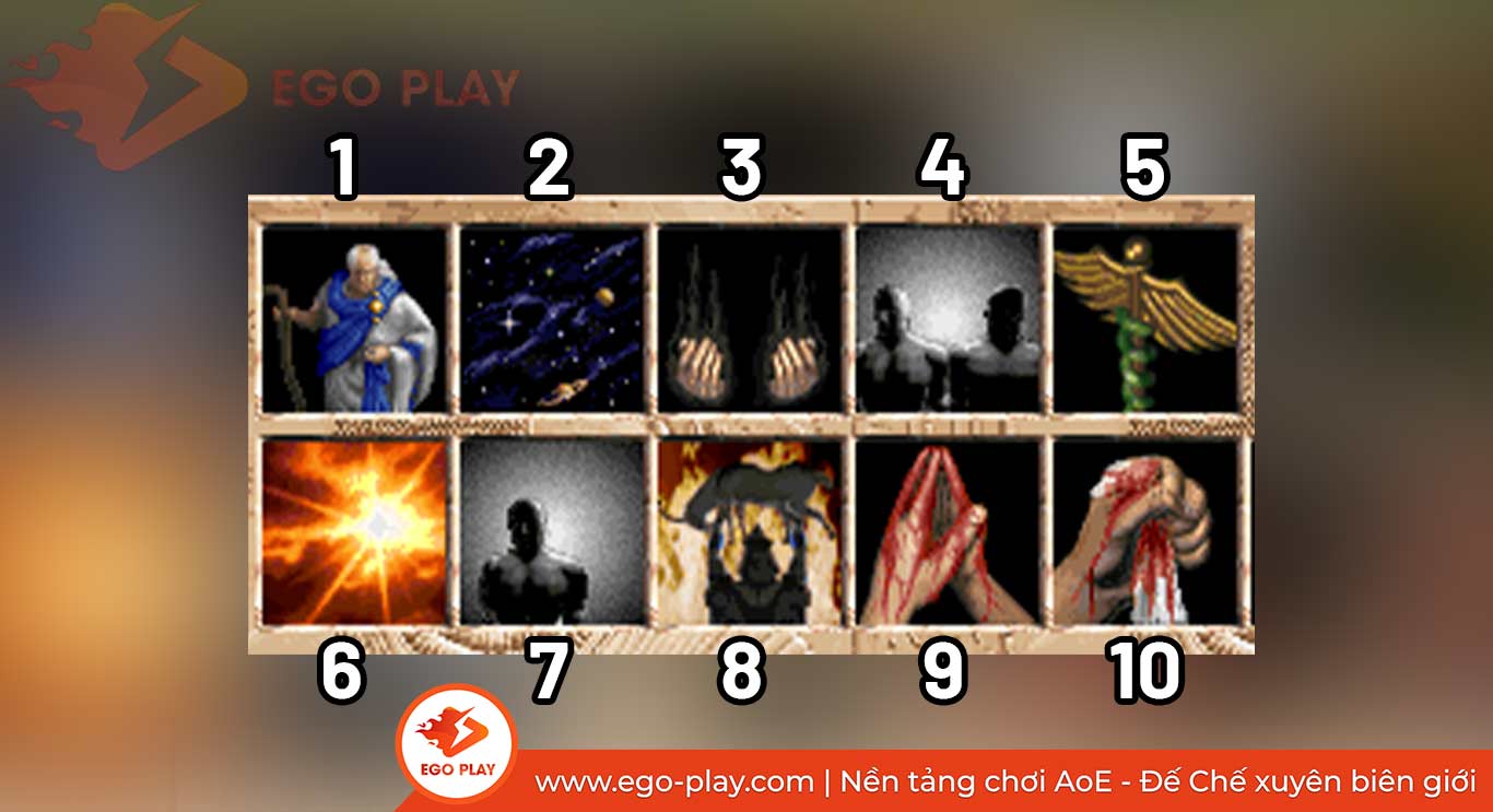 nâng cấp phù thủy trong aoe